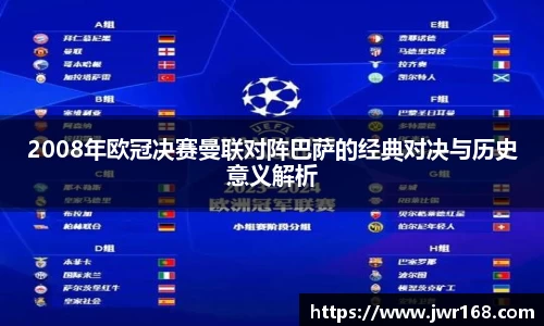 2008年欧冠决赛曼联对阵巴萨的经典对决与历史意义解析